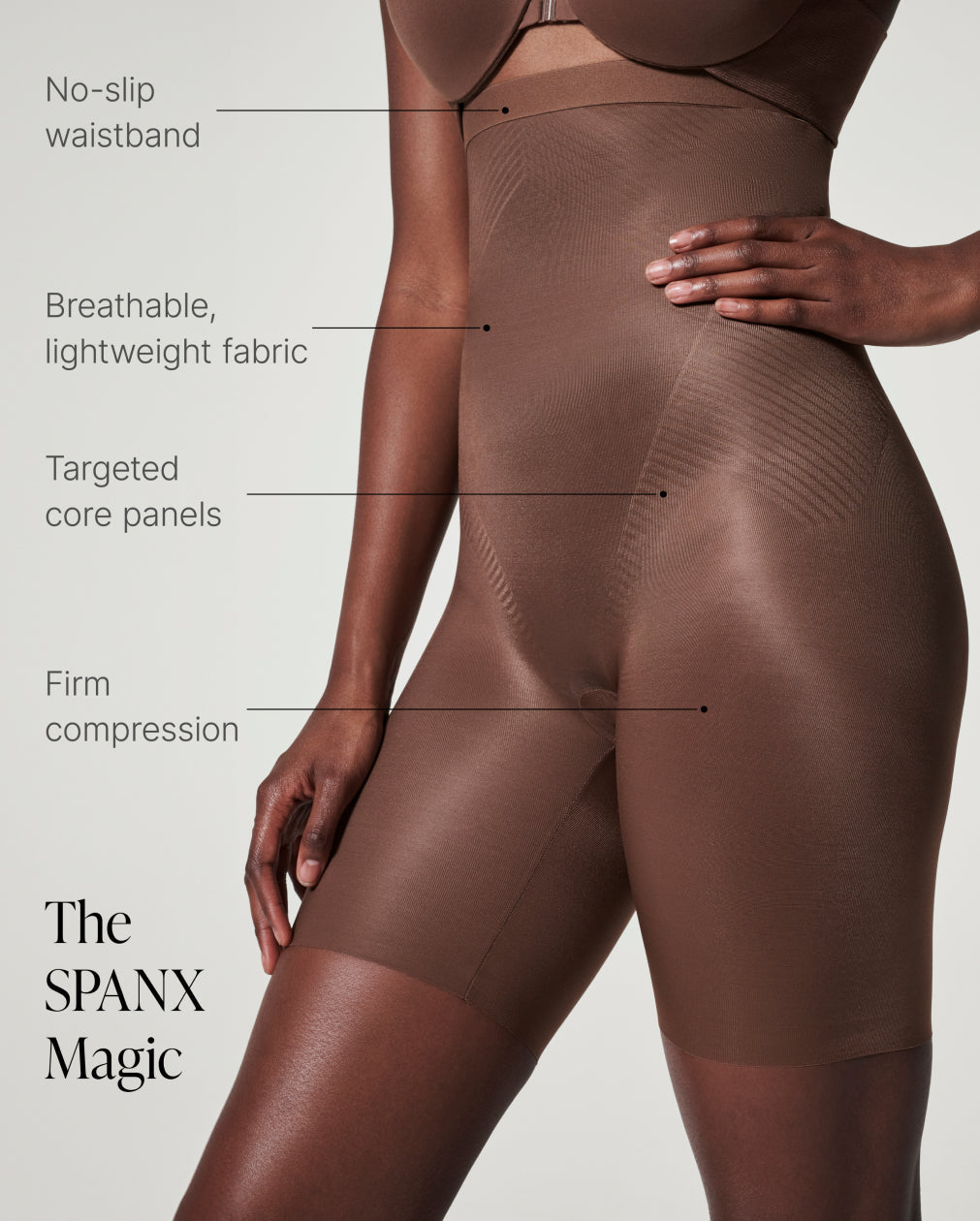 LUKUSAFIshape™ Invisible High-Waisted Mid-Thigh Short